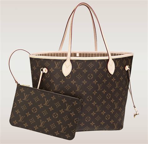 louis vuitton neverfull mm by the pool|Louis Vuitton Neverfull tote.